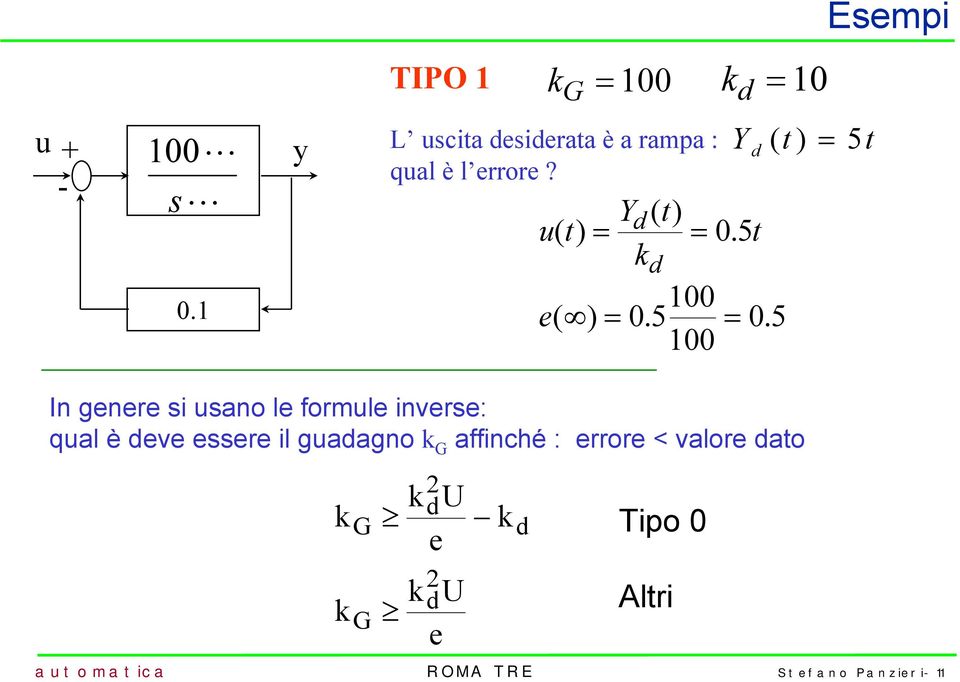 t e( ) 05. 00 05.