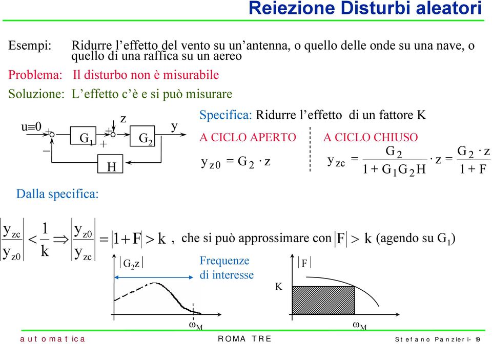 pecfca: z H Specfca: Rurre l effetto un fattore K A CICLO APERTO A CICLO CHIUSO z0 z zc H z z F zc z0 z0 <