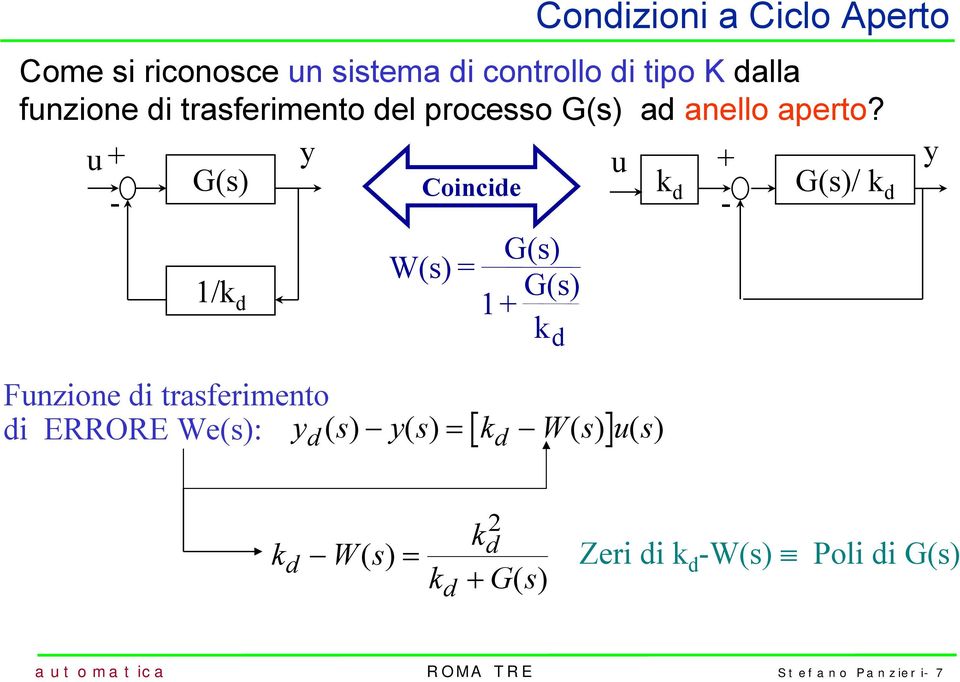 u u () Conce ()/ - - / W() () () Funzone trafermento ERRORE