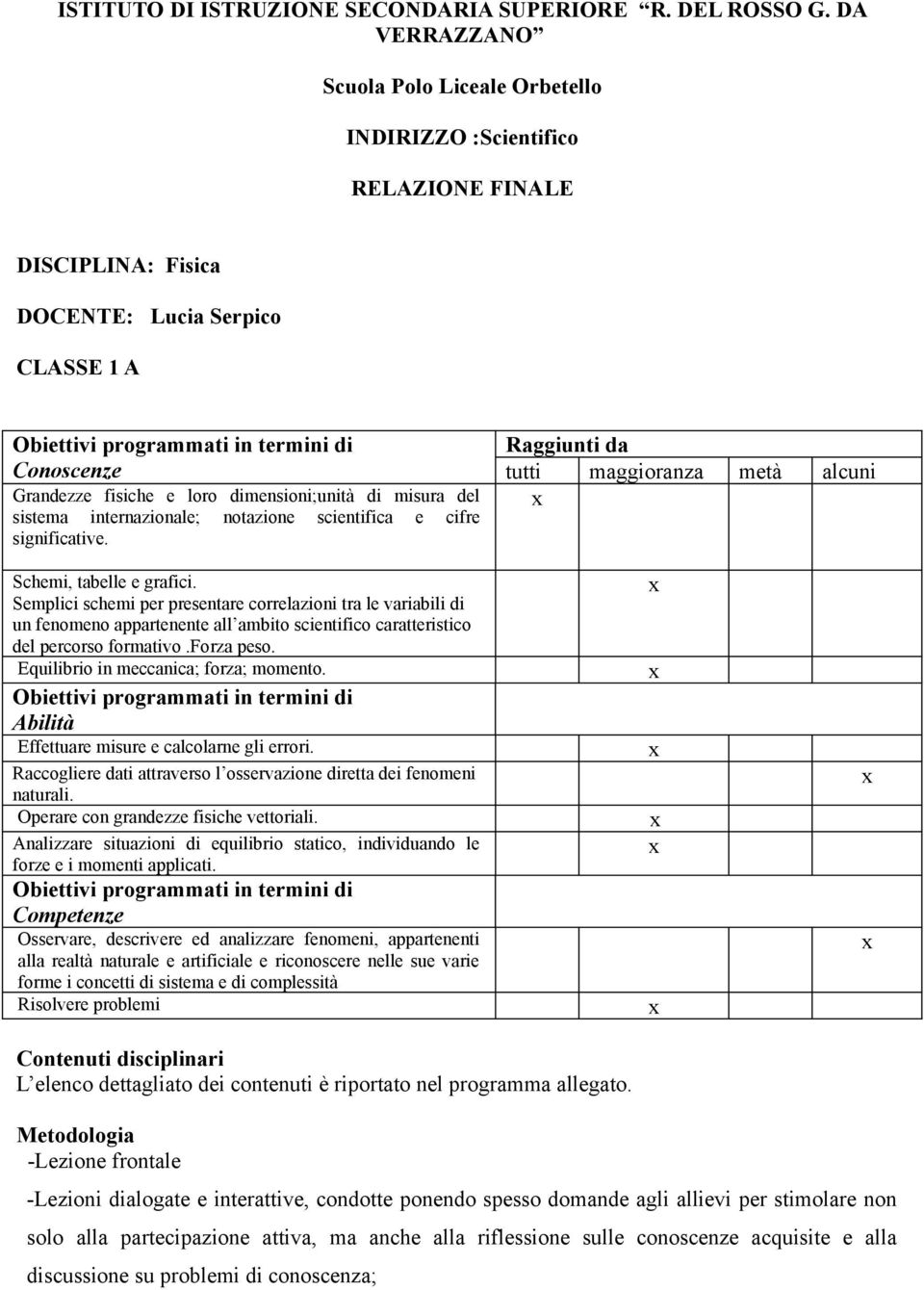 fisiche e loro dimensioni;unità di misura del sistema internazionale; notazione scientifica e cifre significative. Raggiunti da tutti maggioranza metà alcuni Schemi, tabelle e grafici.