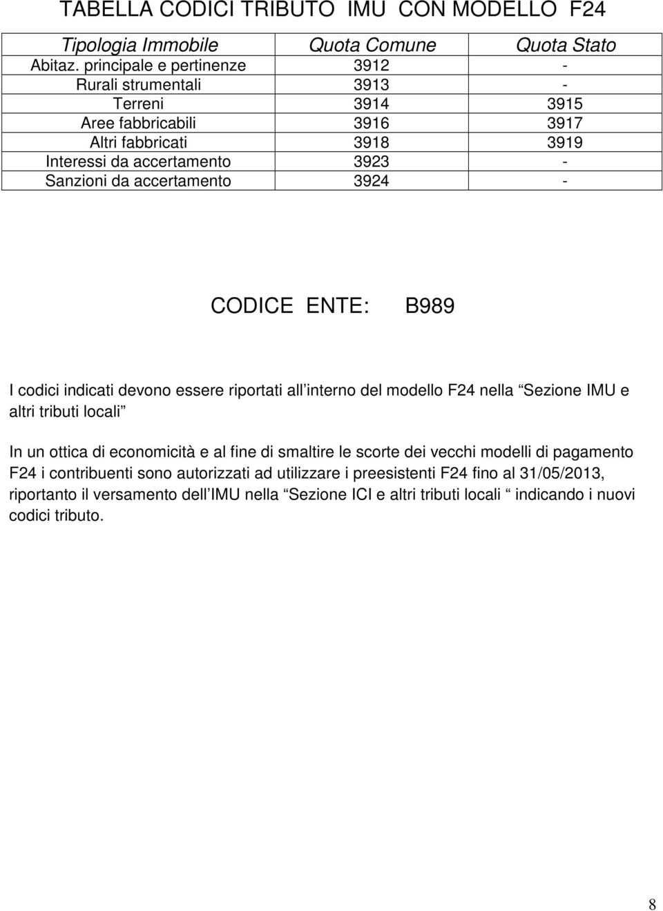 accertamento 3924 - CODICE ENTE: B989 I codici indicati devono essere riportati all interno del modello F24 nella Sezione IMU e altri tributi locali In un ottica di economicità