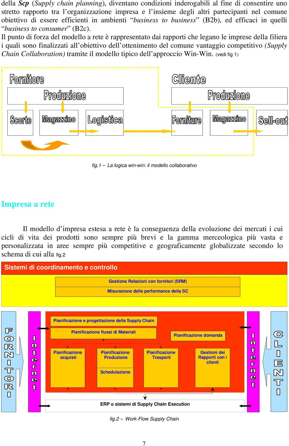 Il punto di forza del modello a rete è rappresentato dai rapporti che legano le imprese della filiera i quali sono finalizzati all obiettivo dell ottenimento del comune vantaggio competitivo (Supply