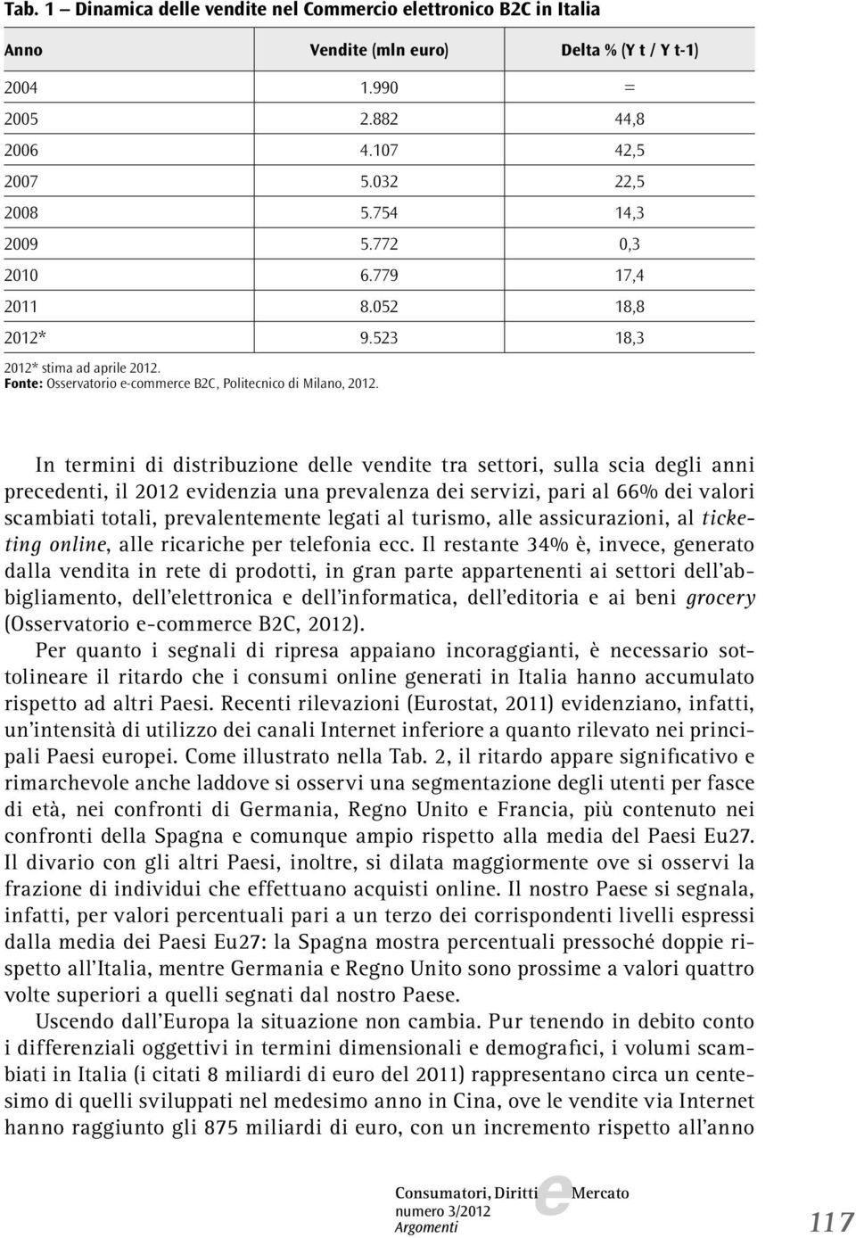 In trmini di distribuzion dll vndit tra sttori, sulla scia dgli anni prcdnti, il 2012 vidnzia una prvalnza di srvizi, pari al 66% di valori scambiati totali, prvalntmnt lgati al turismo, all