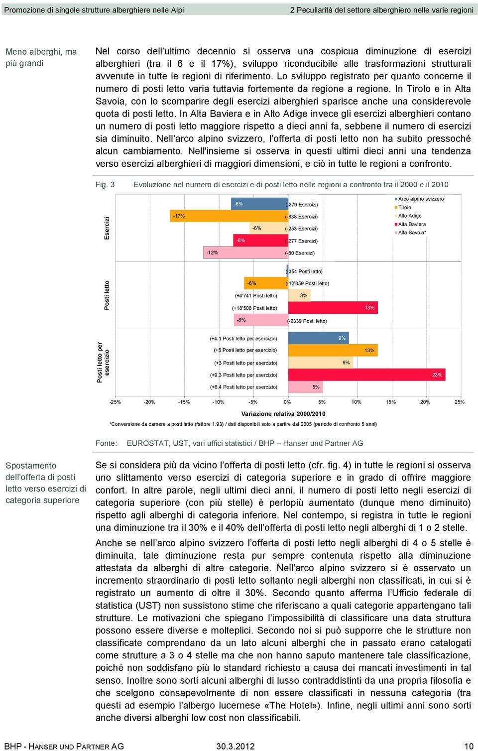 Lo sviluppo registrato per quanto concerne il numero di posti letto varia tuttavia fortemente da regione a regione.