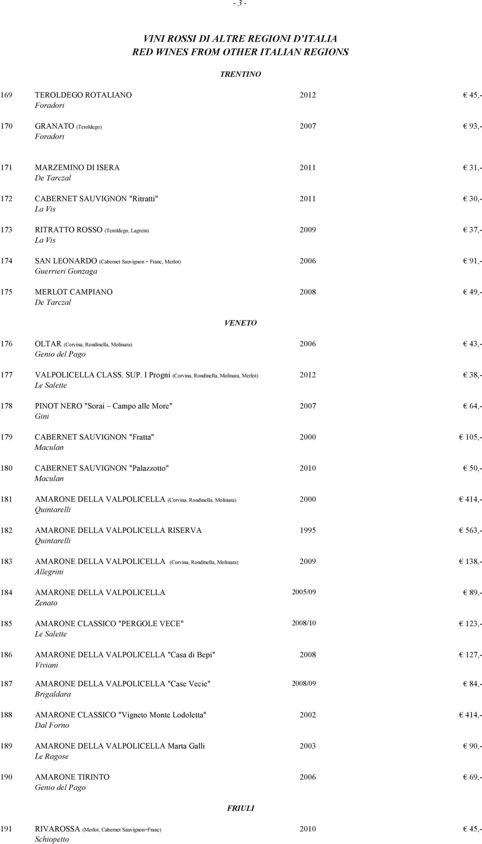 2011 31,- 30,- 37,- 91,- 49,- VENETO 176 OLTAR (Corvina, Rondinella, Molinara) 43,- 177 178 179 180 181 182 183 184 Genio del Pago VALPOLICELLA CLASS. SUP.