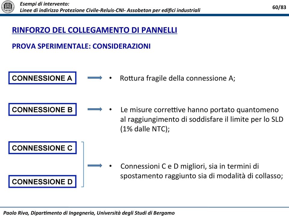 raggiungimento di soddisfare il limite per lo SLD (1% dalle NTC); CONNESSIONE C