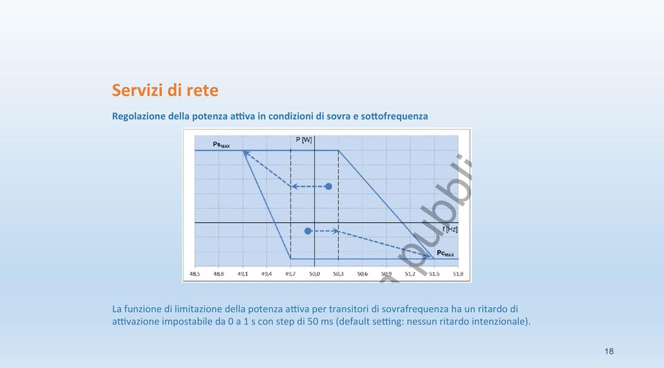 transitori di sovrafrequenza ha un ritardo di a`vazione impostabile da