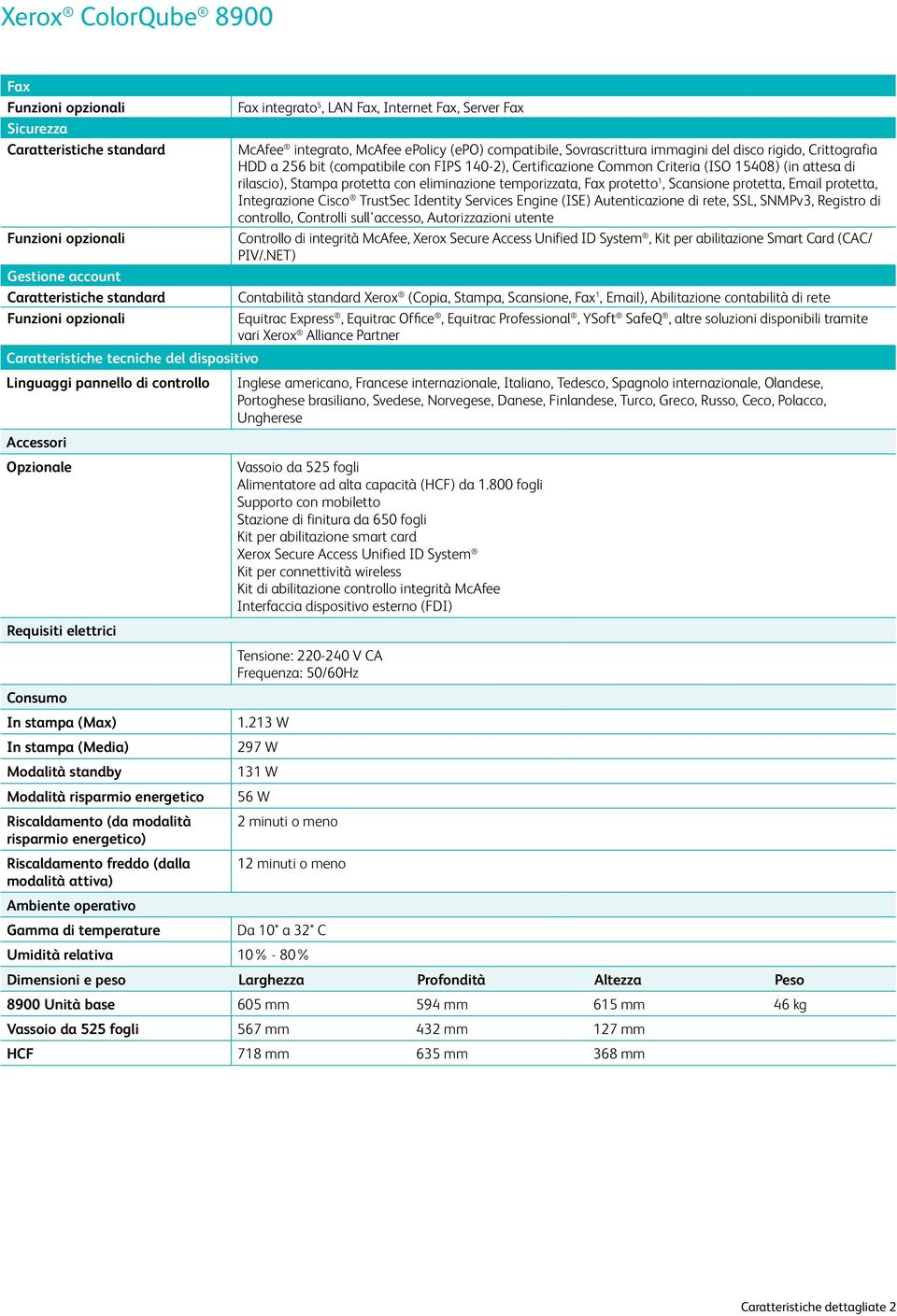 Fax protetto 1, Scansione protetta, Email protetta, Integrazione Cisco TrustSec Identity Services Engine (ISE) Autenticazione di rete, SSL, SNMPv3, Registro di controllo, Controlli sull'accesso,