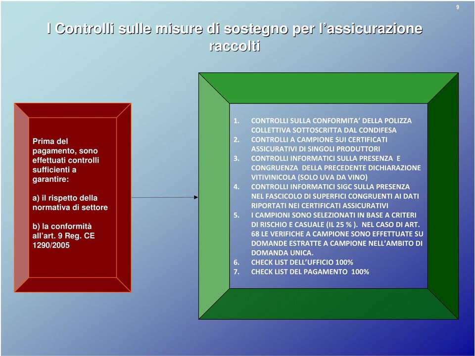 CONTROLLI INFORMATICI SULLA PRESENZA E CONGRUENZA DELLA PRECEDENTE DICHIARAZIONE VITIVINICOLA (SOLO UVA DA VINO) 4.