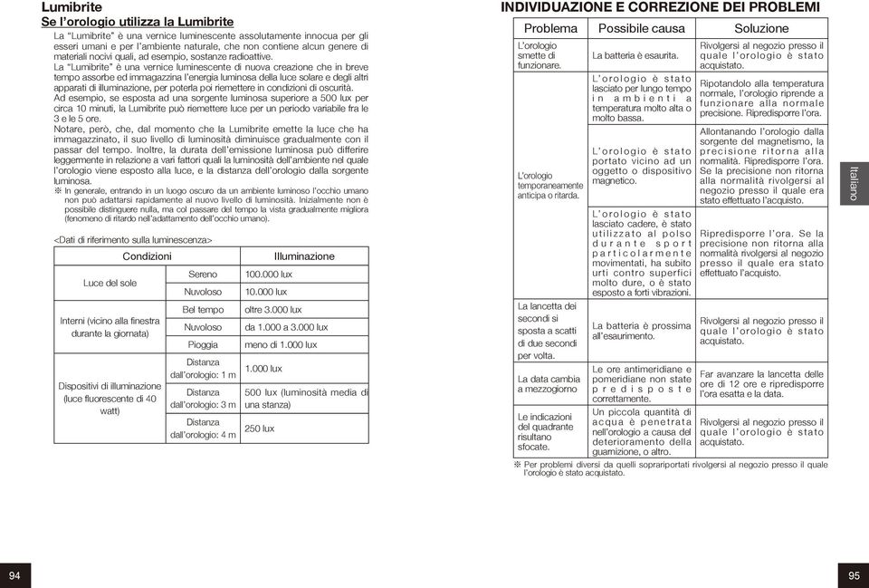 La Lumibrite è una vernice luminescente di nuova creazione che in breve tempo assorbe ed immagazzina l energia luminosa della luce solare e degli altri apparati di illuminazione, per poterla poi