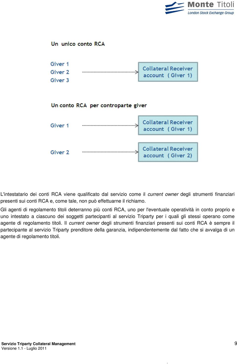 Gli agenti di regolamento titoli deterranno più conti RCA, uno per l'eventuale operatività in conto proprio e uno intestato a ciascuno dei soggetti partecipanti