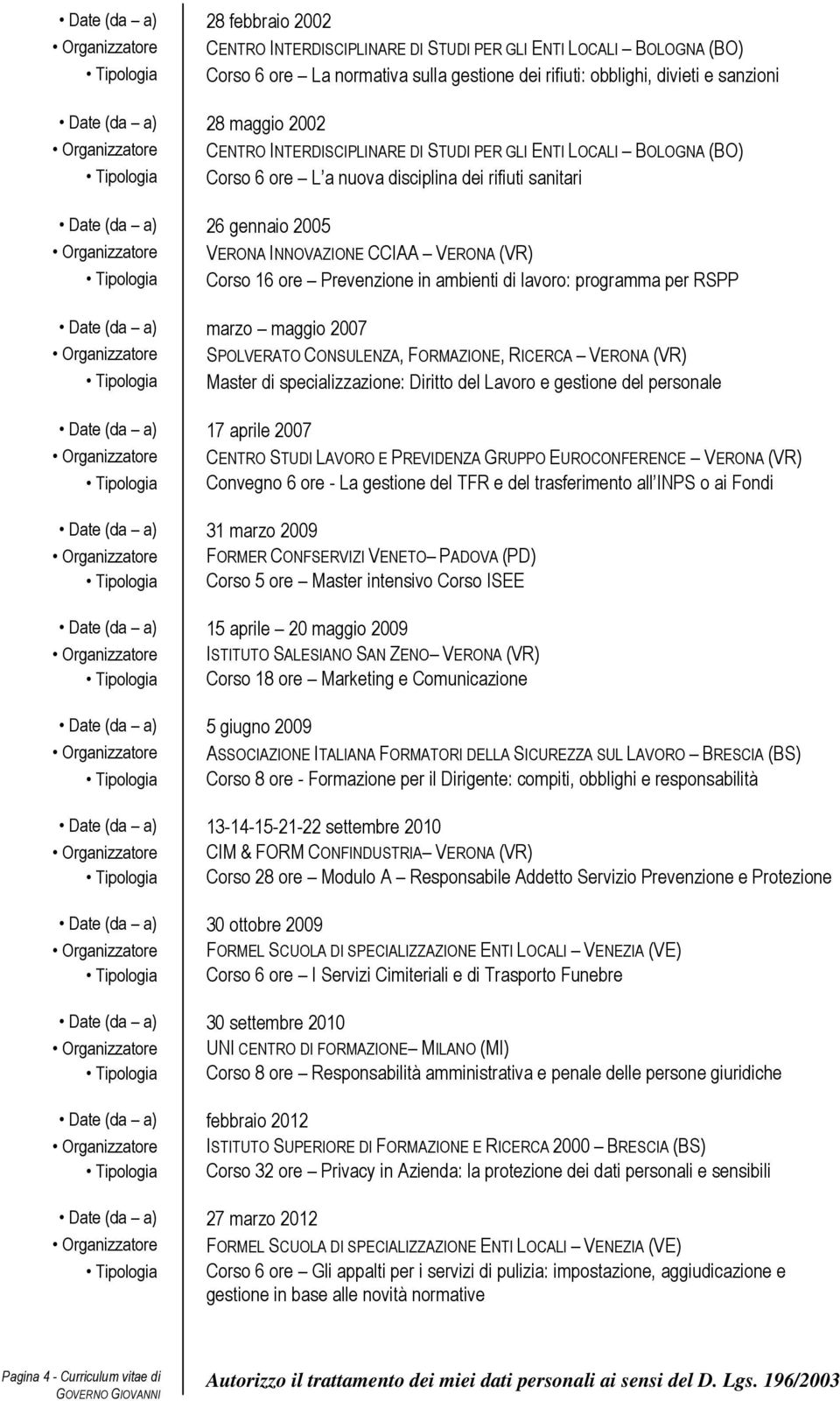 gennaio 2005 Organizzatore VERONA INNOVAZIONE CCIAA VERONA (VR) Tipologia Corso 16 ore Prevenzione in ambienti di lavoro: programma per RSPP Date (da a) marzo maggio 2007 Organizzatore SPOLVERATO