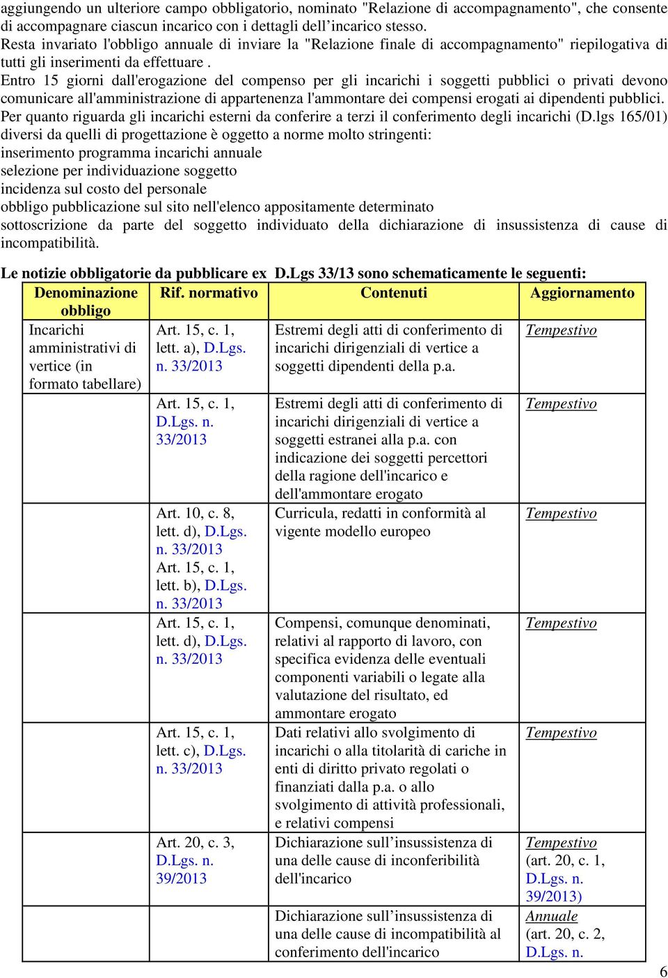 Entro 15 giorni dall'erogazione del compenso per gli incarichi i soggetti pubblici o privati devono comunicare all'amministrazione di appartenenza l'ammontare dei compensi erogati ai dipendenti