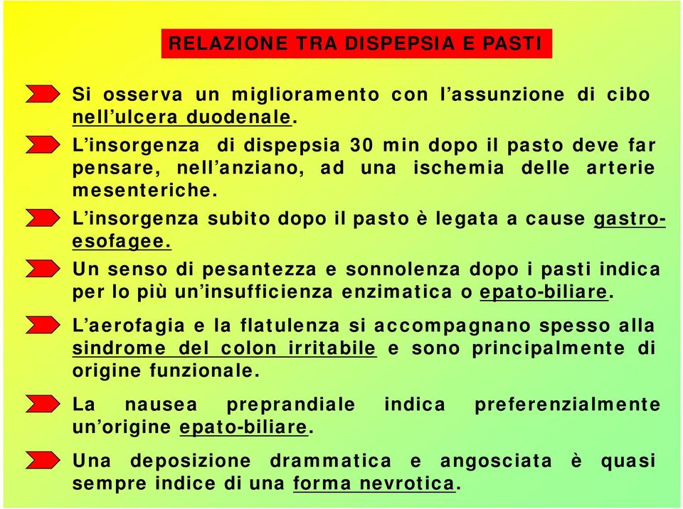 L insorgenza subito dopo il pasto è legata a cause gastroesofagee.