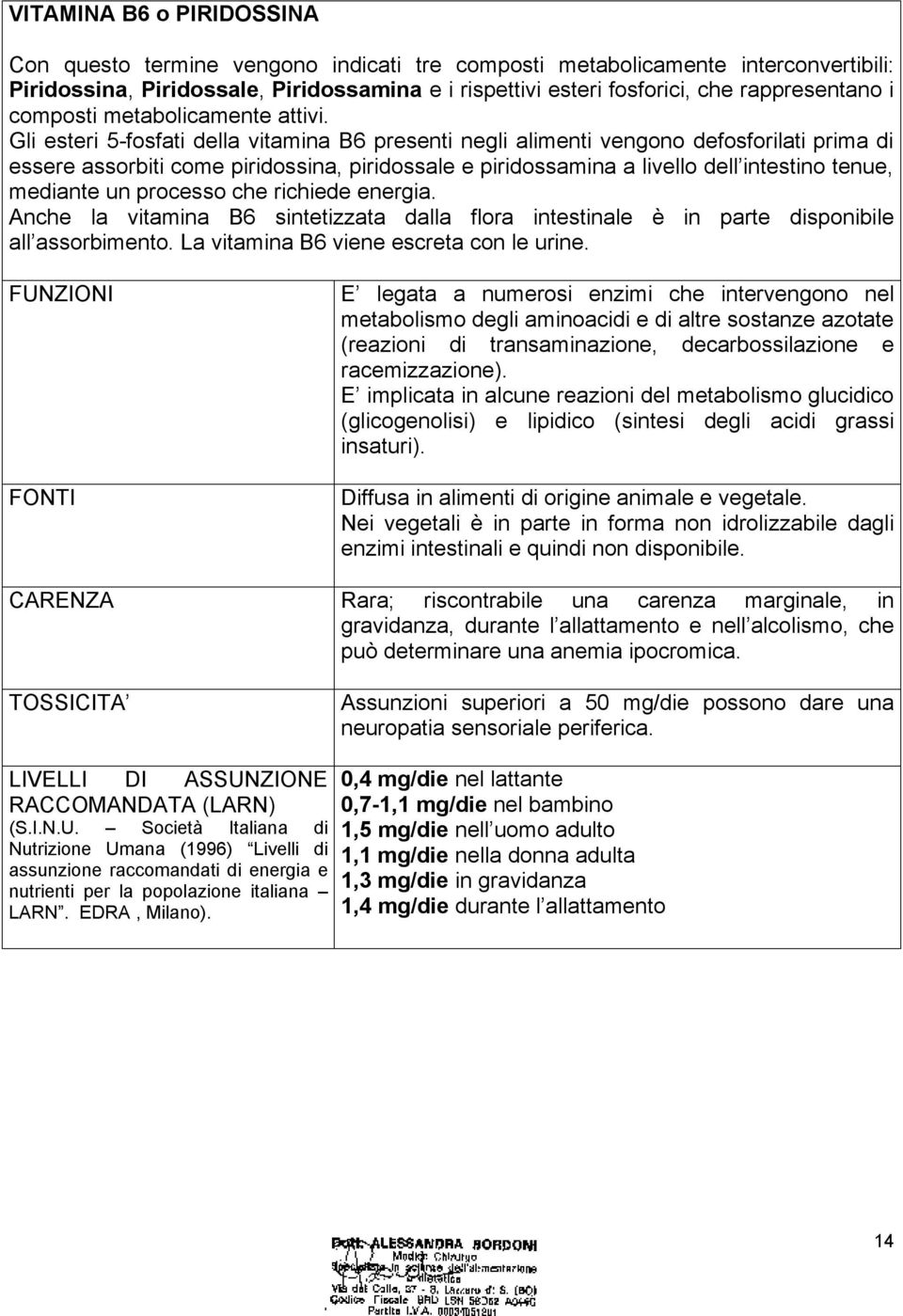 Gli esteri 5-fosfati della vitamina B6 presenti negli alimenti vengono defosforilati prima di essere assorbiti come piridossina, piridossale e piridossamina a livello dell intestino tenue, mediante