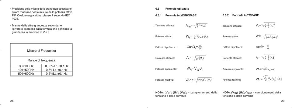 ý(v 1N )2 i 1 n W 1 = 1 n. Ý(V 1N ) i 1 n. ( 1 ) i Tensione efficace: Potenza attiva: V 23 = 1 W = 2.