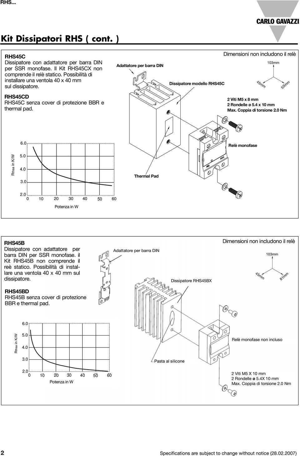 0 Thermal Pad 0 10 20 30 40 50 60 Potenza Power in in W RHS45B con adattatore per barra DIN per SSR monofase. il Kit RHS45B non comprende il reè statico.