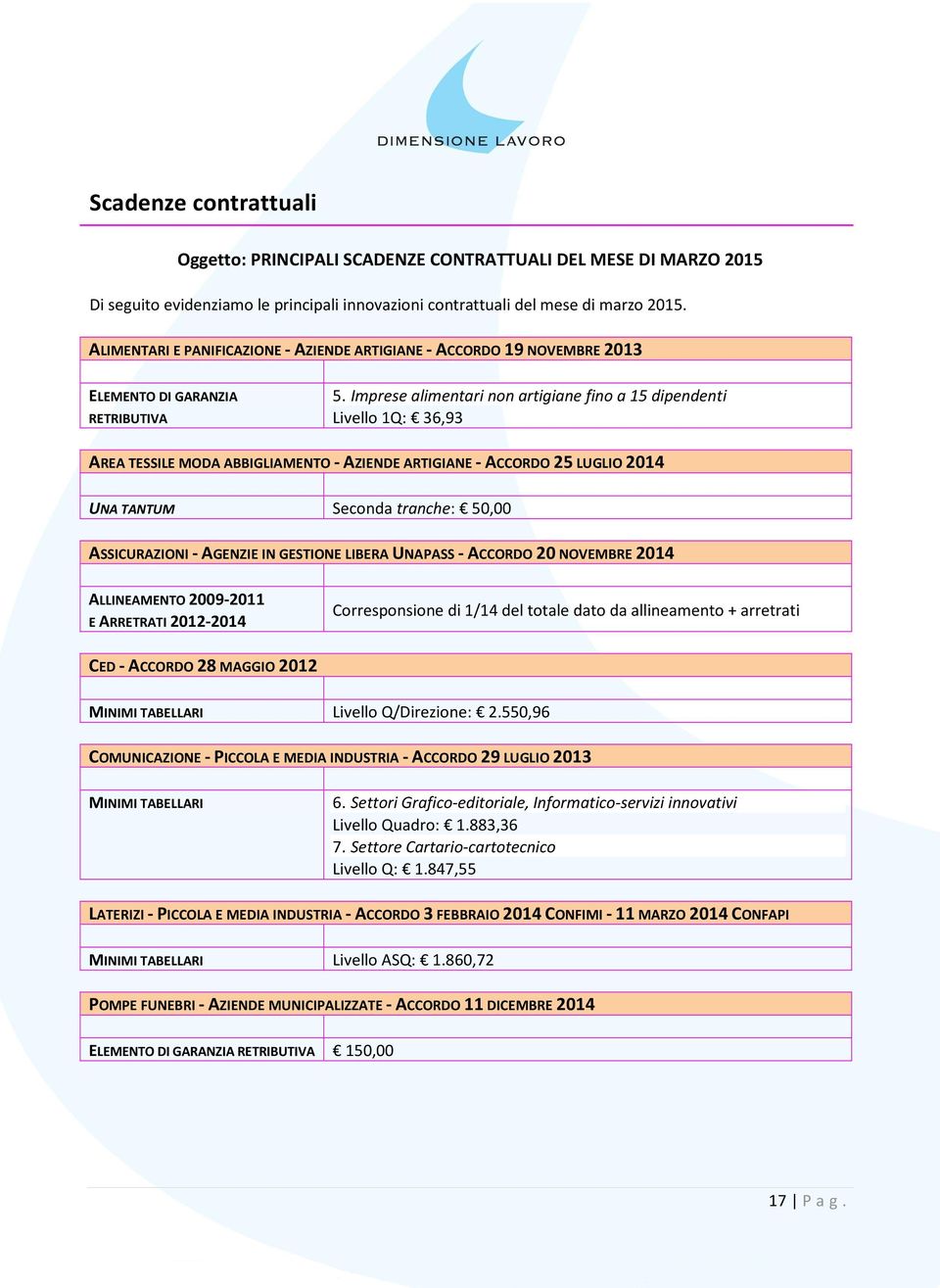 Imprese alimentari non artigiane fino a 15 dipendenti Livello 1Q: 36,93 AREA TESSILE MODA ABBIGLIAMENTO - AZIENDE ARTIGIANE - ACCORDO 25 LUGLIO 2014 UNA TANTUM Seconda tranche: 50,00 ASSICURAZIONI -