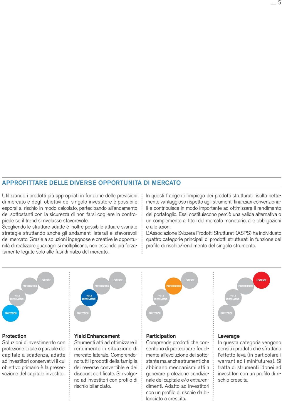 Scegliendo le strutture adatte è inoltre possibile attuare svariate strategie sfruttando anche gli andamenti laterali e sfavorevoli del mercato.