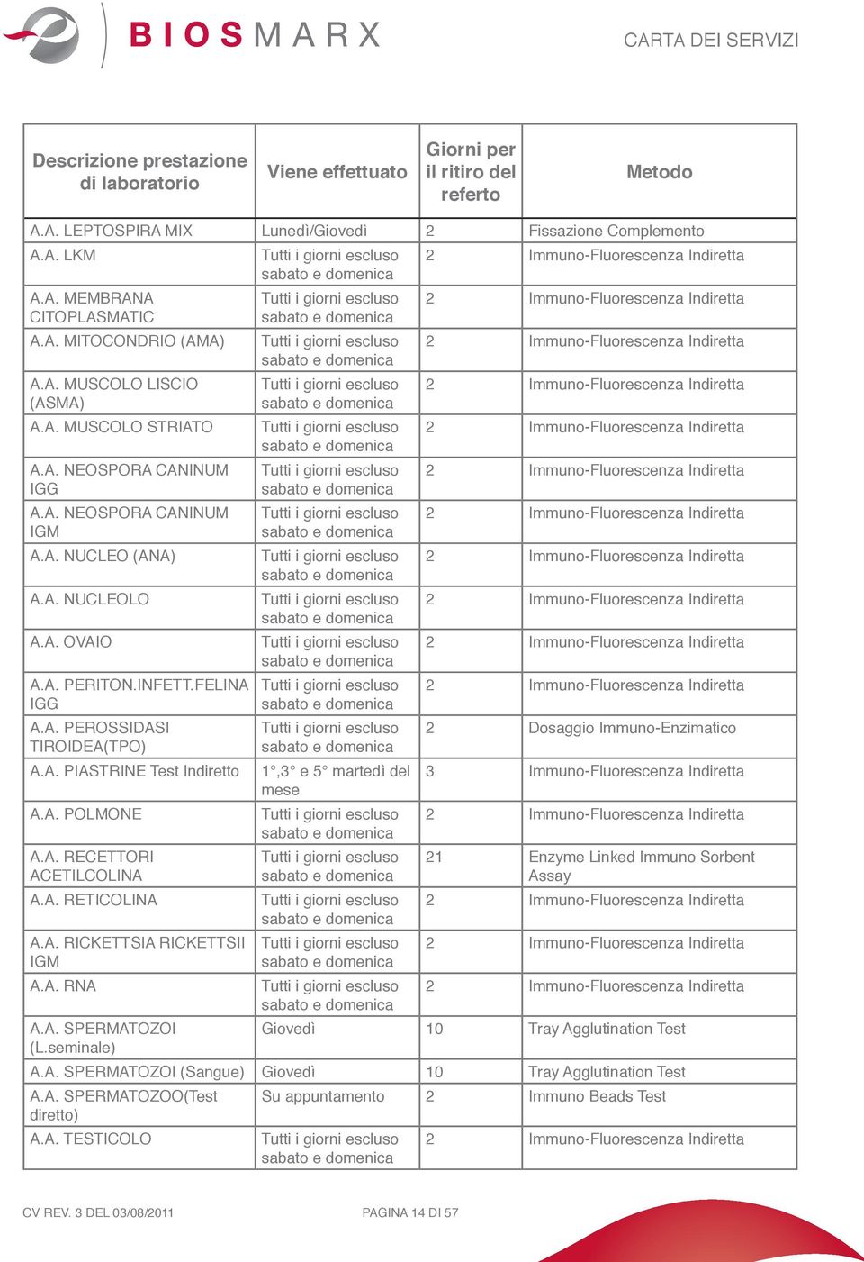 A. RNA 1,3 e 5 martedì del mese 2 Dosaggio Immuno-Enzimatico 3 Immuno-Fluorescenza Indiretta 21 Enzyme Linked Immuno Sorbent A.A. SPERMATOZOI Giovedì 10 Tray Agglutination Test (L.seminale) A.A. SPERMATOZOI (Sangue) Giovedì 10 Tray Agglutination Test A.