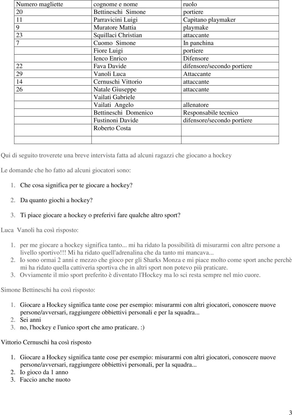 Angelo allenatore Bettineschi Domenico Responsabile tecnico Fustinoni Davide difensore/secondo portiere Roberto Costa Qui di seguito troverete una breve intervista fatta ad alcuni ragazzi che giocano