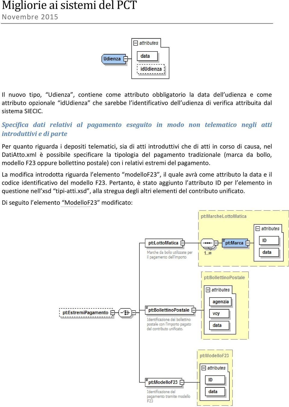 Specifica dati relativi al pagamento eseguito in modo non telematico negli atti introduttivi e di parte Per quanto riguarda i depositi telematici, sia di atti introduttivi che di atti in corso di