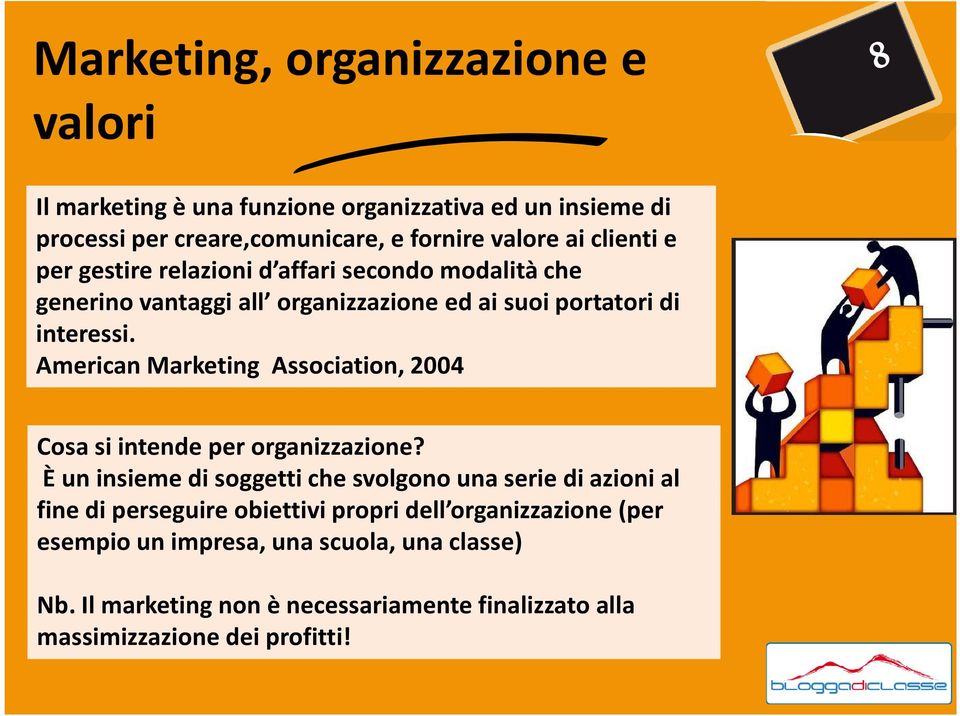 American Marketing Association, 2004 Cosa si intende per organizzazione?