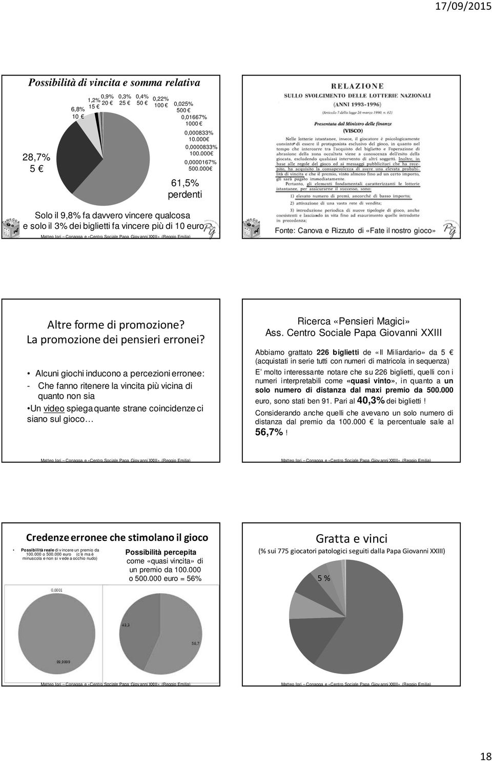 La promozione dei pensieri erronei?