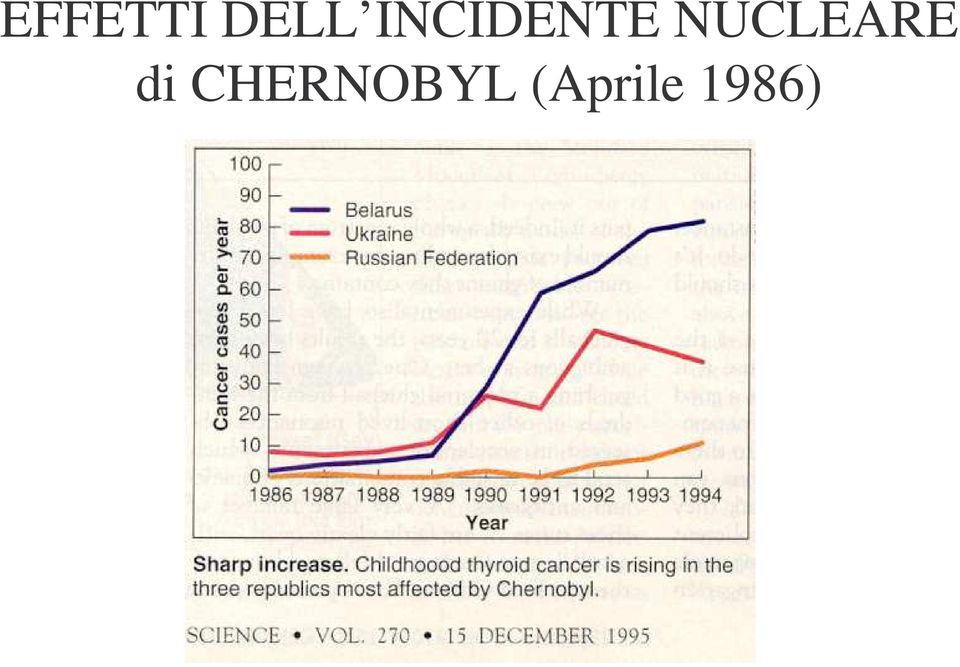 NUCLEARE di