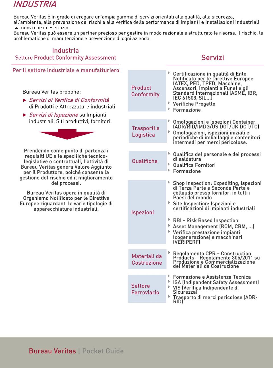 Bureau Veritas può essere un partner prezioso per gestire in modo razionale e strutturato le risorse, il rischio, le problematiche di manutenzione e prevenzione di ogni azienda.