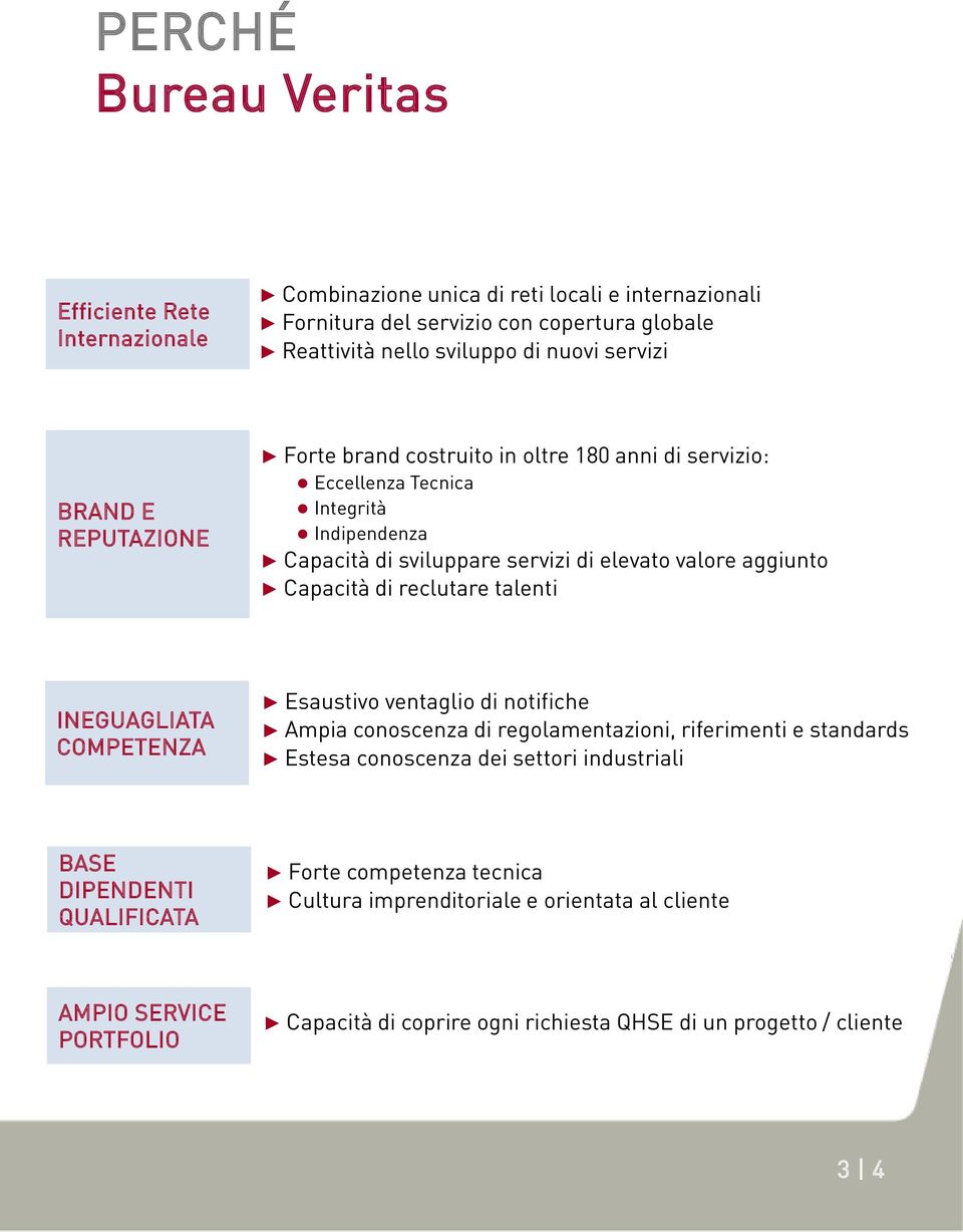 Capacità di reclutare talenti INEGUAGLIATA COMPETENZA Esaustivo ventaglio di notifiche Ampia conoscenza di regolamentazioni, riferimenti e standards Estesa conoscenza dei settori