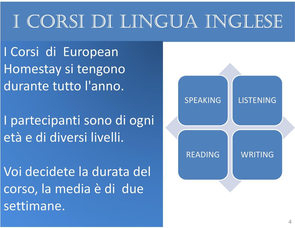 I partecipanti sono di ogni età e di diversi livelli.