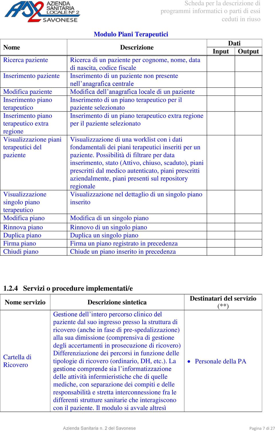 fiscale Inserimento di un paziente non presente nell anagrafica centrale Modifica dell anagrafica locale di un paziente Inserimento di un piano terapeutico per il paziente selezionato Inserimento di