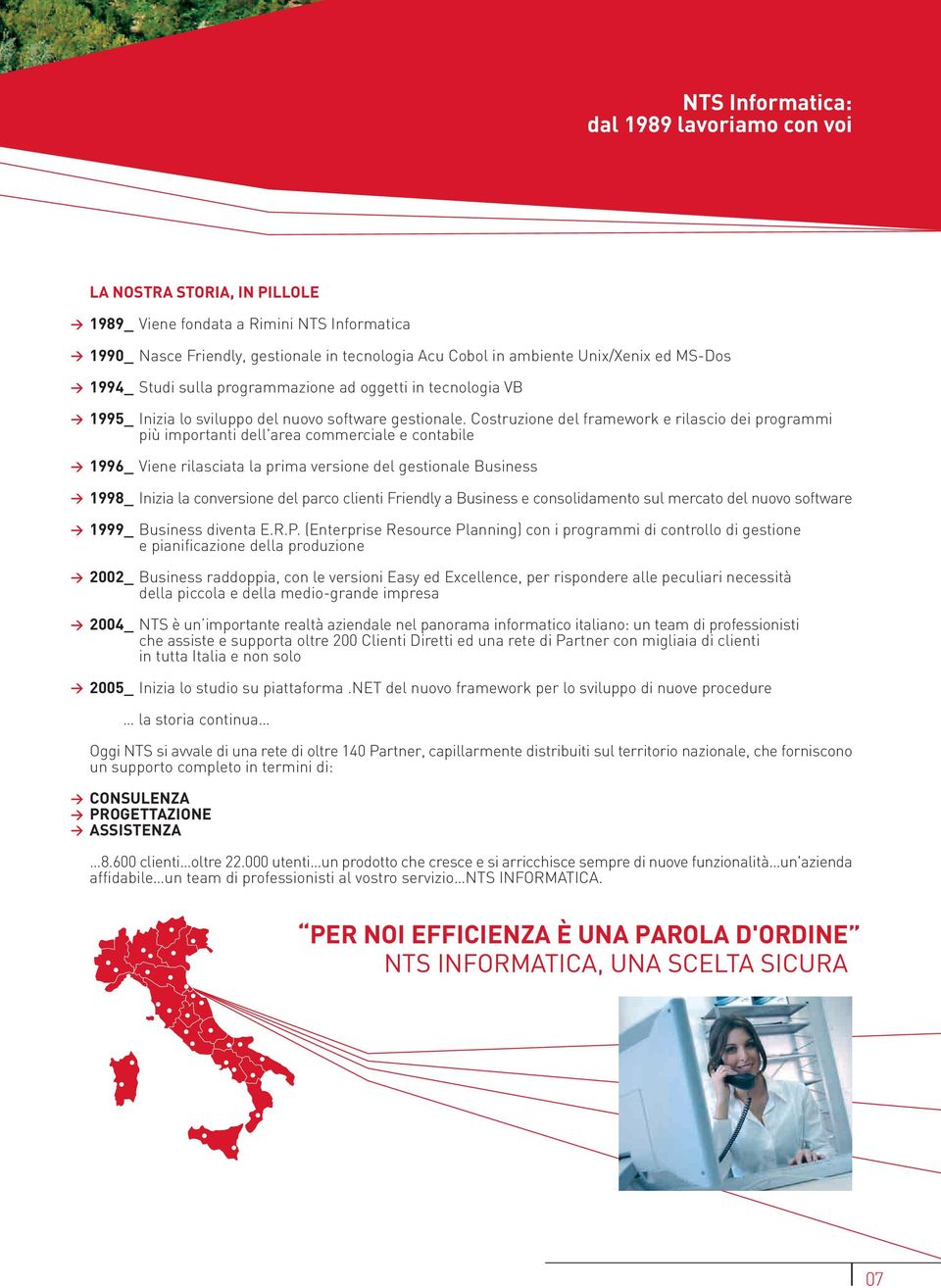 Costruzione del framework e rilascio dei programmi più importanti dell'area commerciale e contabile 1996_ Viene rilasciata la prima versione del gestionale Business 1998_ Inizia la conversione del