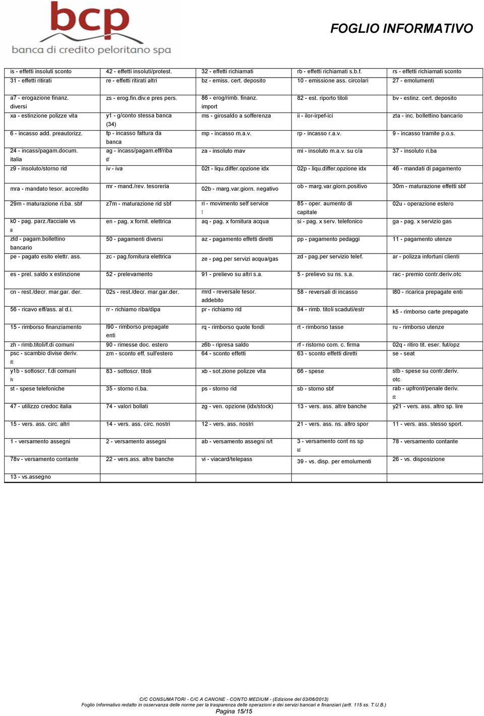 deposito diversi import xa - estinzione polizze vita y1 - g/conto stessa banca ms - girosaldo a sofferenza ii - ilor-irpef-ici zta - inc. bollettino bancario (34) 6 - incasso add. preautorizz.