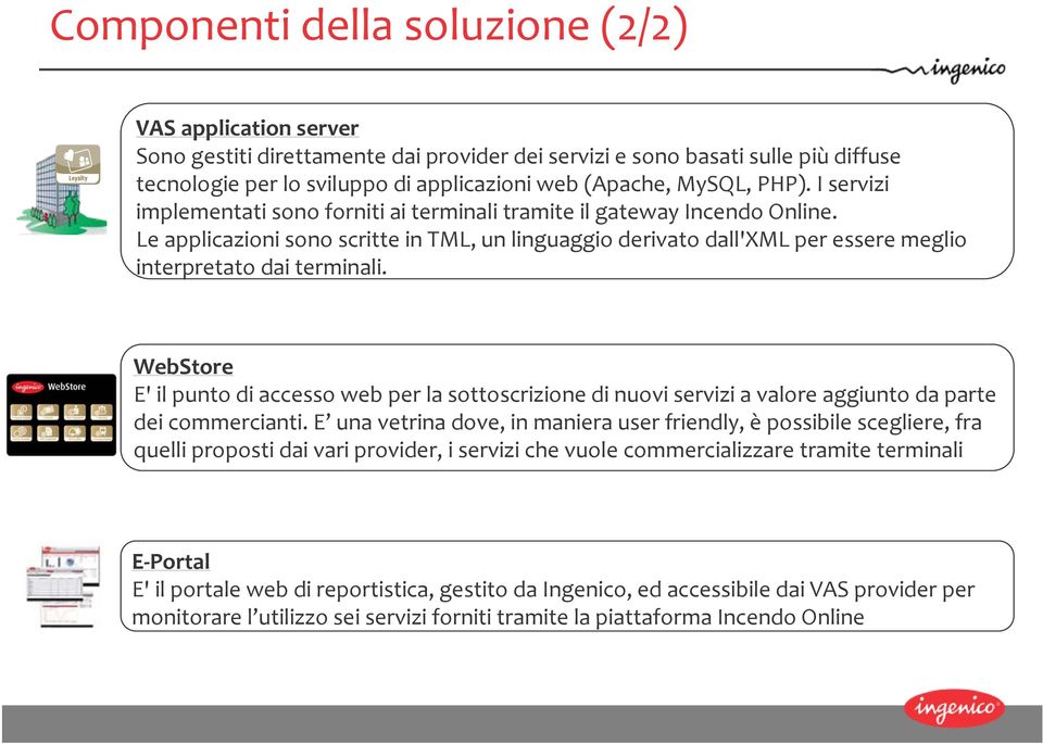 Le applicazioni sono scritte in TML, un linguaggio derivato dall'xml per essere meglio interpretato dai terminali.