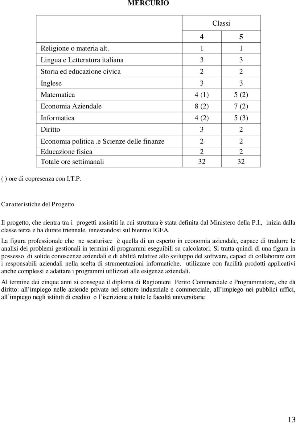 e Scienze delle finanze 2 2 Educazione fisica 2 2 Totale ore settimanali 32 32 ( ) ore di copresenza con I.T.P.