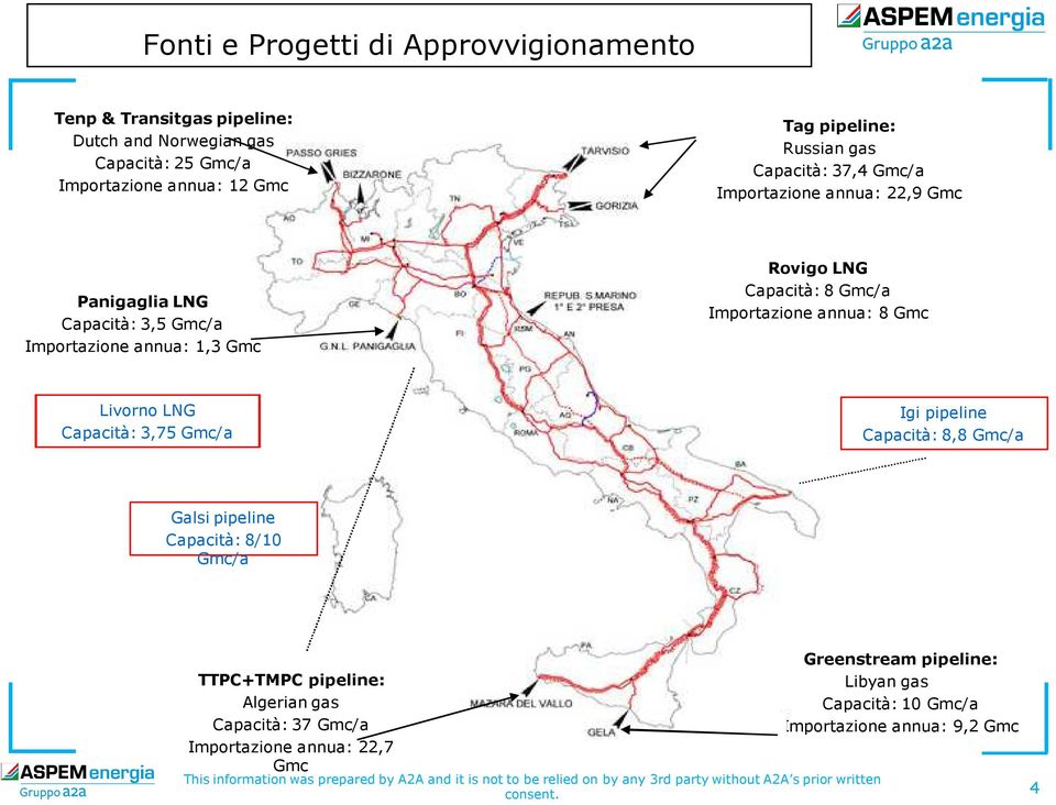 Capacità: 8 Gmc/a Importazione annua: 8 Gmc Livorno LNG Capacità: 3,75 Gmc/a Igi pipeline Capacità: 8,8 Gmc/a Galsi pipeline Capacità: 8/10 Gmc/a