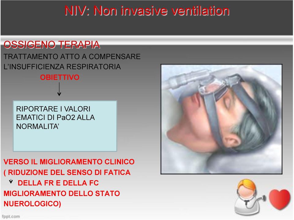 EMATICI DI PaO2 ALLA NORMALITA VERSO IL MIGLIORAMENTO CLINICO (