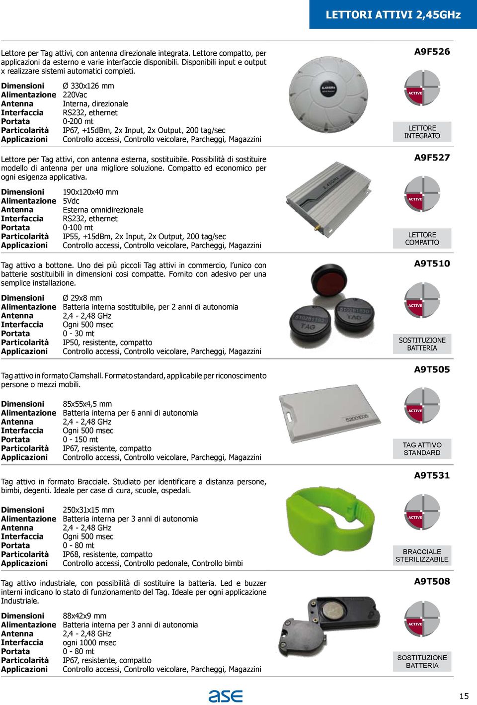 Portata Ø 330x126 mm 220Vac Interna, direzionale RS232, ethernet 0-200 mt IP67, +15dBm, 2x Input, 2x Output, 200 tag/sec Controllo accessi, Controllo veicolare, Parcheggi, Magazzini Lettore per Tag