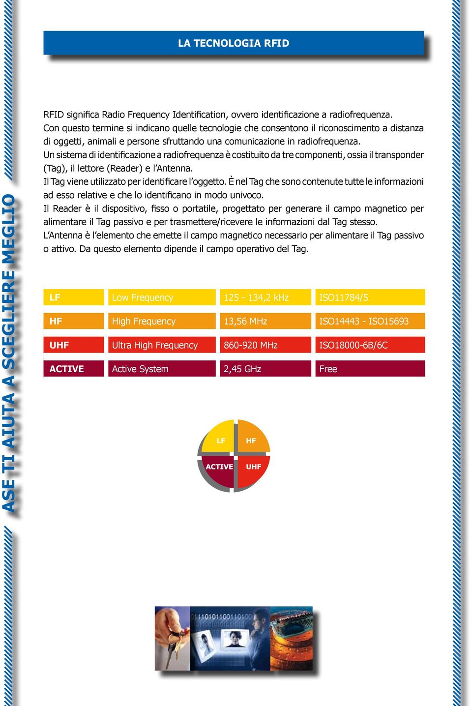 Un sistema di identificazione a radiofrequenza è costituito da tre componenti, ossia il transponder (Tag), il lettore (Reader) e l. Il Tag viene utilizzato per identificare l oggetto.