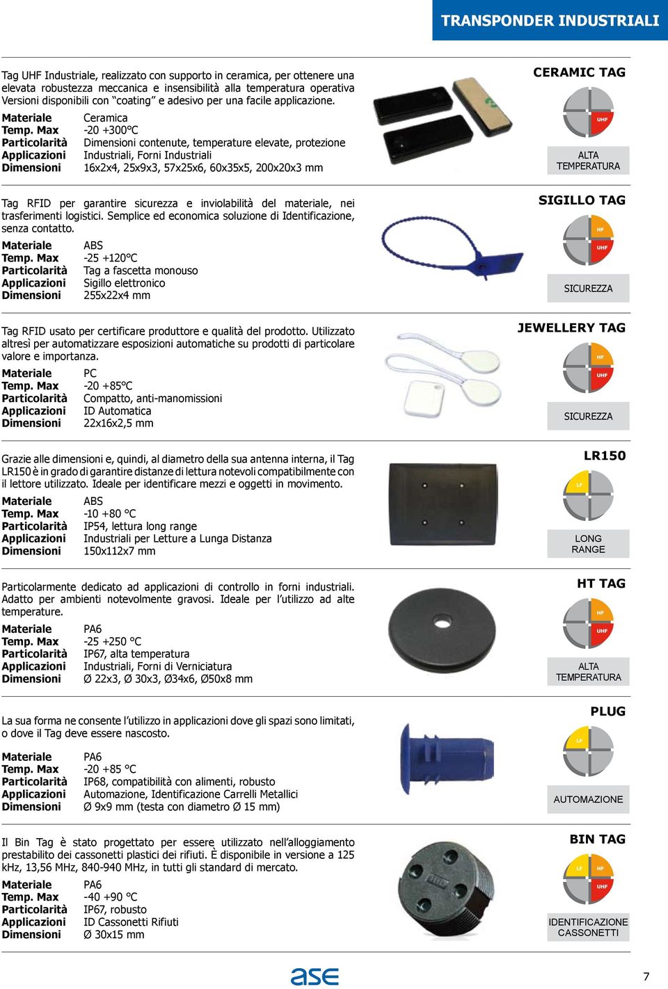 Ceramica -20 +300 C contenute, temperature elevate, protezione Industriali, Forni Industriali 16x2x4, 25x9x3, 57x25x6, 60x35x5, 200x20x3 mm Tag RFID per garantire sicurezza e inviolabilità del