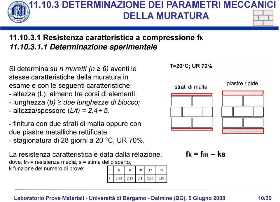 blocco; L - altezza/spessore (L/t) = 2.4 5. T=20 C; UR 70% strati di malta - finitura con due strati di malta oppure con b due piastre metalliche rettificate.