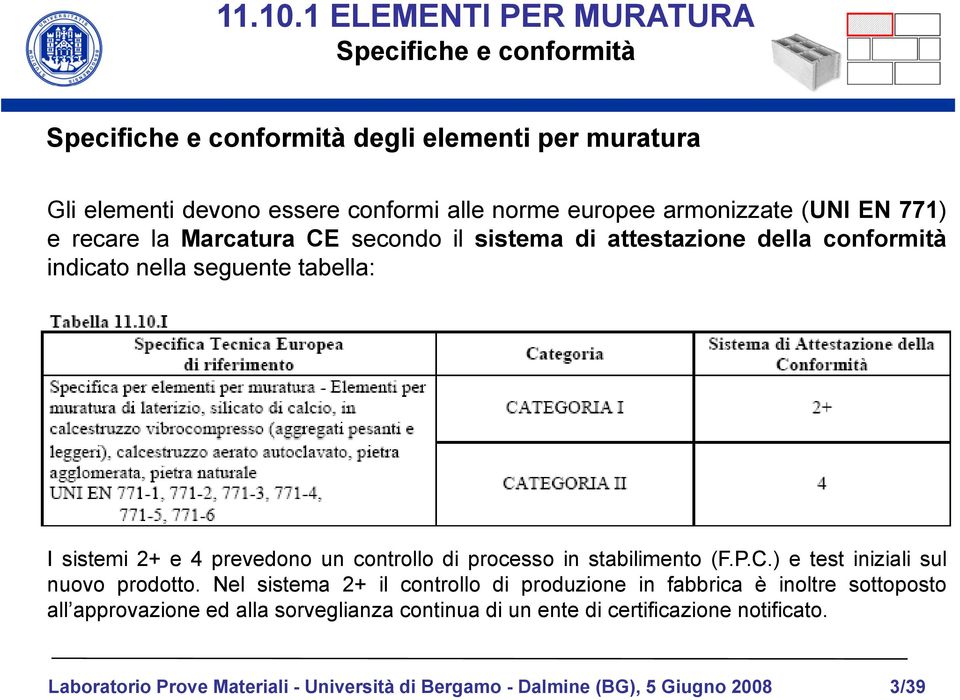 norme europee armonizzate (UNI EN 771) e recare la Marcatura CE secondo il sistema di attestazione della conformità indicato nella seguente