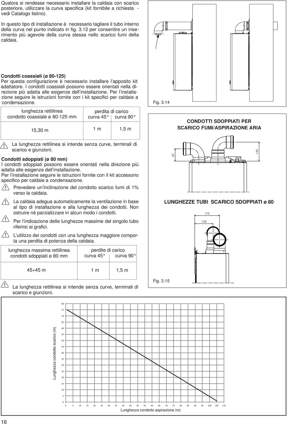 12 per consentire un inserimento più agevole della curva stessa nello scarico fumi della caldaia.