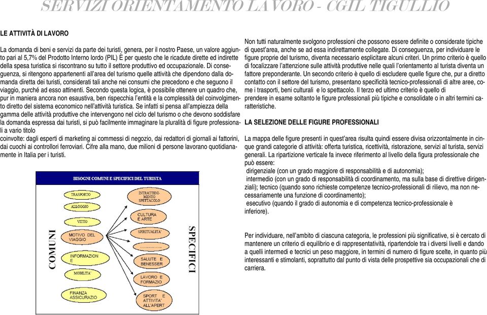 Di conseguenza, si ritengono appartenenti all area del turismo quelle attività che dipendono dalla domanda diretta dei turisti, considerati tali anche nei consumi che precedono e che seguono il