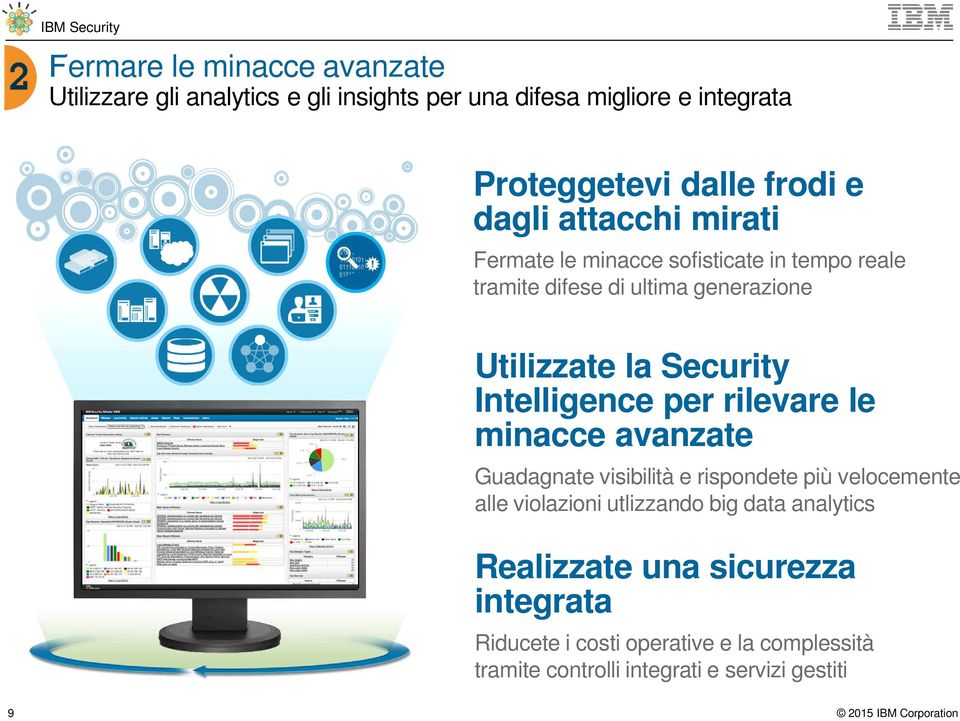 Intelligence per rilevare le minacce avanzate Guadagnate visibilità e rispondete più velocemente alle violazioni utlizzando big