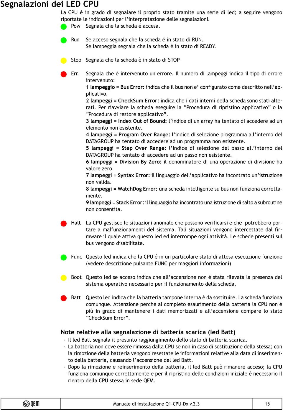 Segnala che la scheda è in stato di STOP Segnala che è intervenuto un errore.