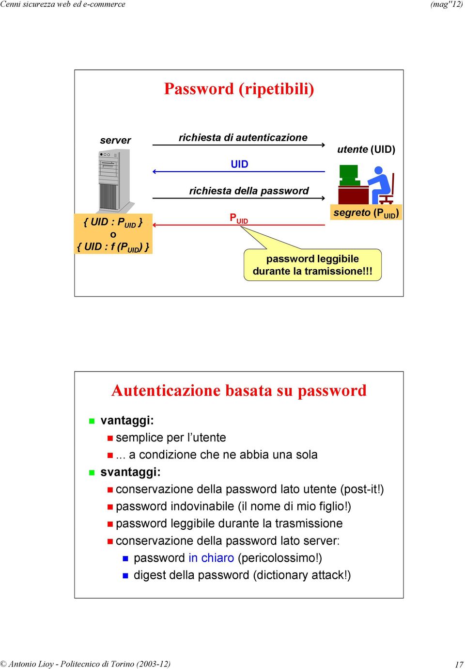 .. a condizione che ne abbia una sola svantaggi: conservazione della password lato utente (post-it!) password indovinabile (il nome di mio figlio!