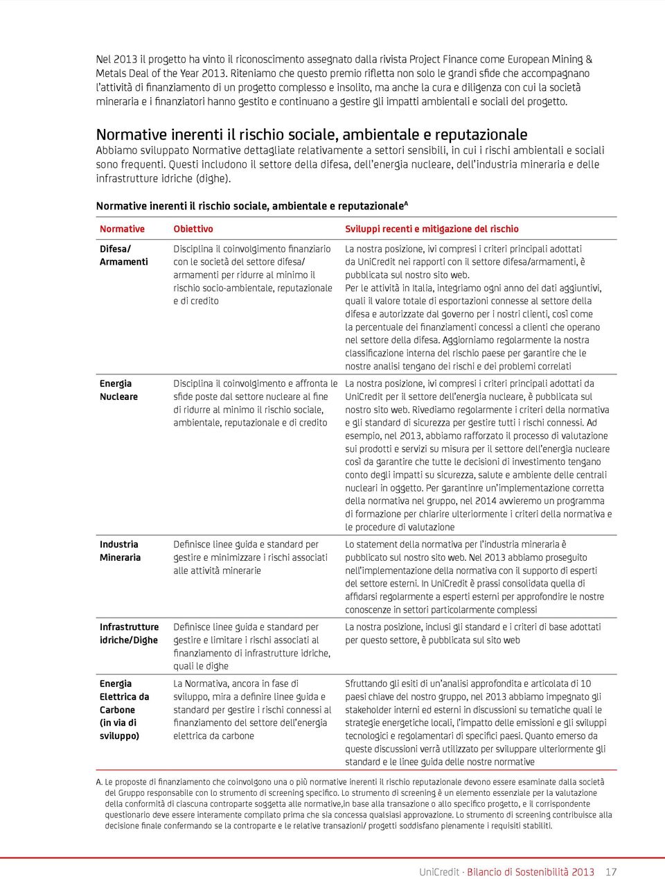 mineraria e i finanziatori hanno gestito e continuano a gestire gli impatti ambientali e sociali del progetto.